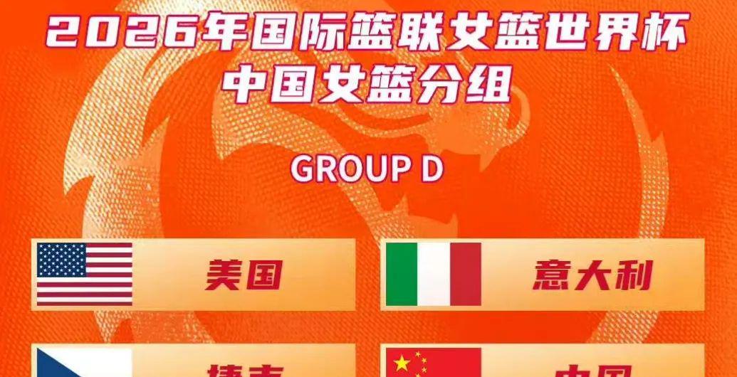 pg电子模拟器-女篮抽到下下签，宫导迎挑战！放弃3人、启用李梦、刘禹彤是良策